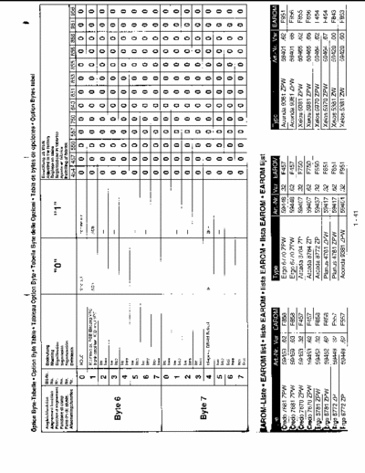 Loewe Ergo 6772 ZP multipart PDF file